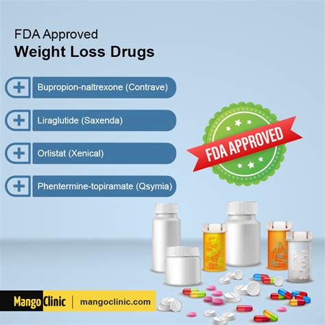 Types of FDA-Approved Weight Loss Pills