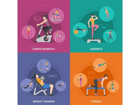 Types of Gym Workouts