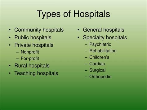 Types of Hospitals