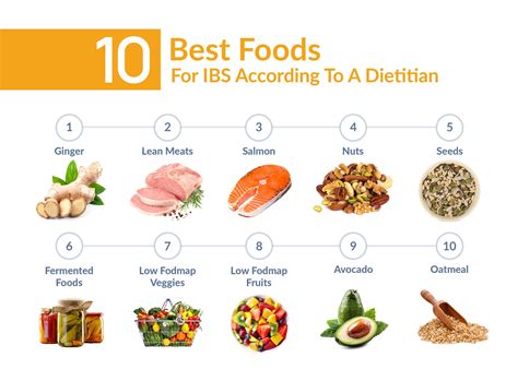 Types of IBS Friendly Foods