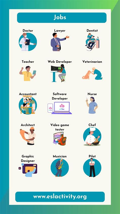 Types of Kaiser Permanente Jobs