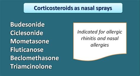 Types of Steroid Nose Sprays