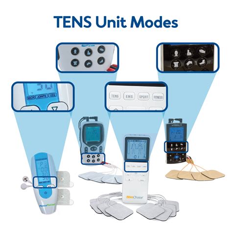 Types of TENS Units