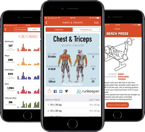 Types of Workout Plan Apps