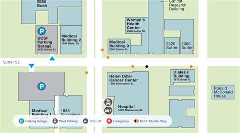Getting to UCSF Mt Zion