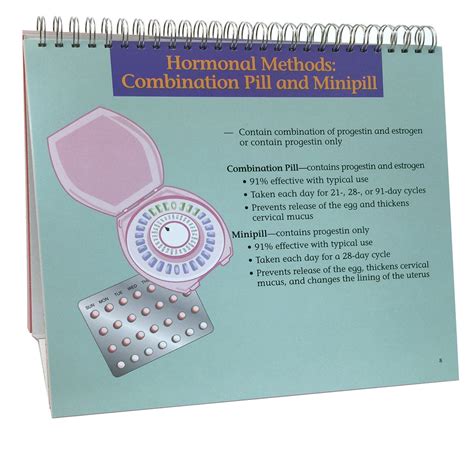 Understanding Birth Control Methods