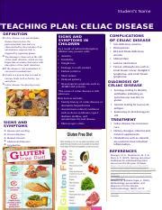 Understanding Celiac Disease