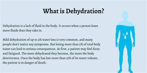 Understanding Dehydration