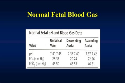 Understanding Gas in Newborns