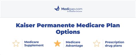 Understanding KP Medicare Advantage Plans