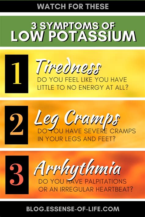 Understanding Low Potassium