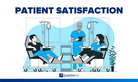 Understanding Patient Satisfaction