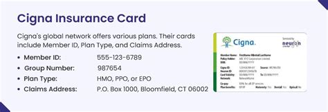 Understanding Your Cigna Plan