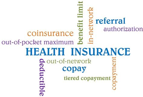 Understanding Your Healthcare Options
