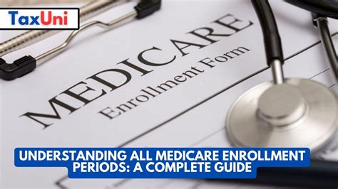 Understanding the Initial Enrollment Period