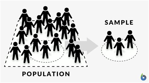 Usage in Specific Populations