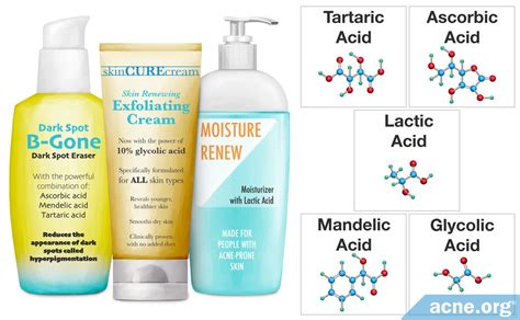 Using Alpha Hydroxy Acids