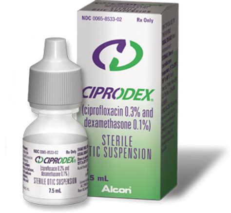 Using Ciprodex Drops