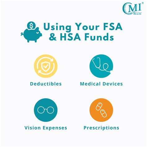 Using HSA Funds