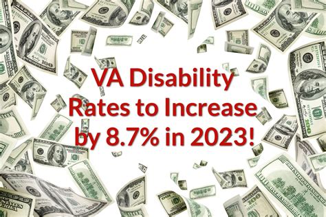 VA Disability Compensation