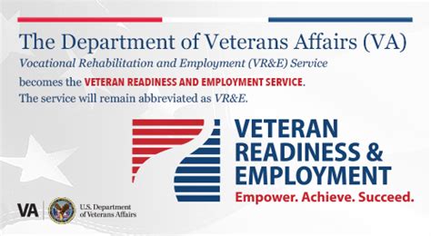 VA Employment Services