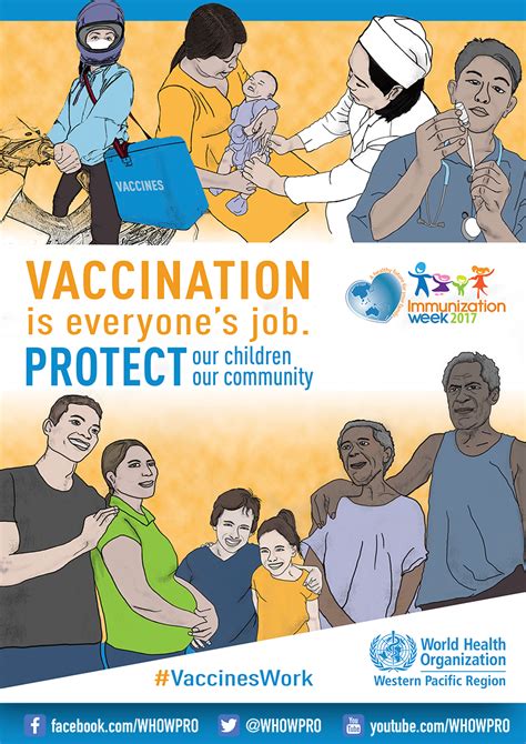 Vaccination and Prevention