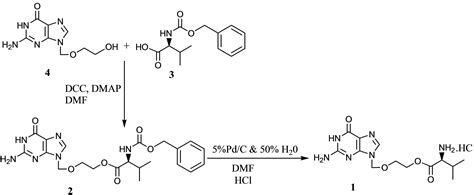 Mechanism of Action