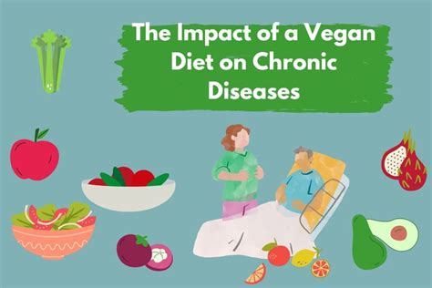 Vegan Diet and Chronic Diseases