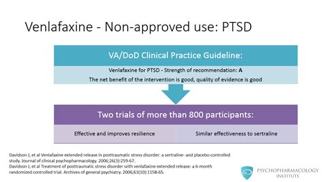 Venlafaxine Interactions