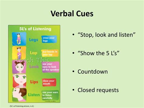 Verbal Cues