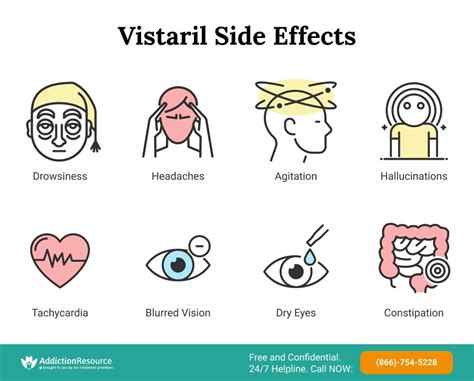 Vistaril Common Side Effects