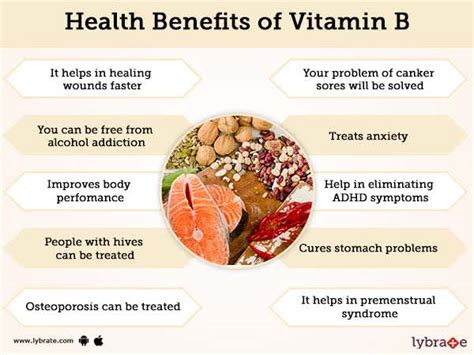 Vitamin B Benefits