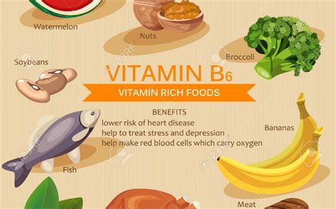 Vitamin B6 Benefits