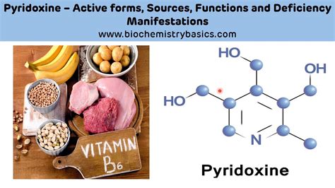 Vitamin B6 Practical Applications