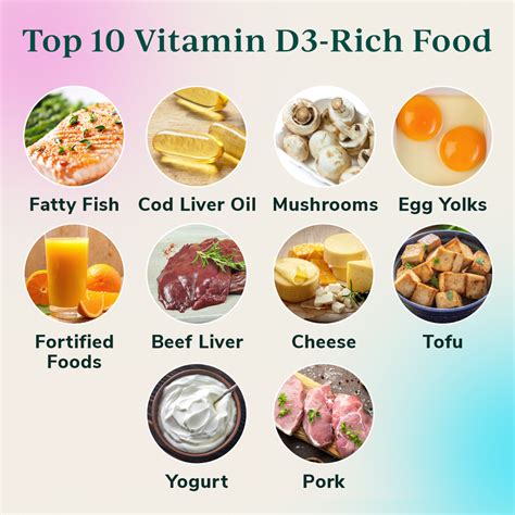 Vitamin D3 Food Sources