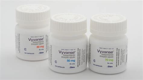 Vyvanse Introduction