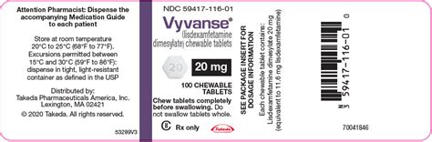 Vyvanse Statistics
