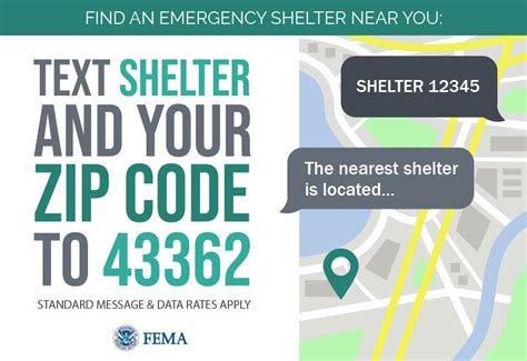 Ways to Find Emergency Services Near You