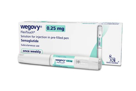 Wegovy Conclusion