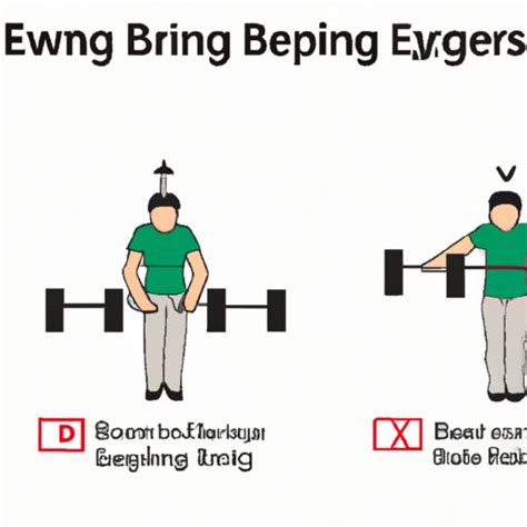 Weight-Bearing Exercises