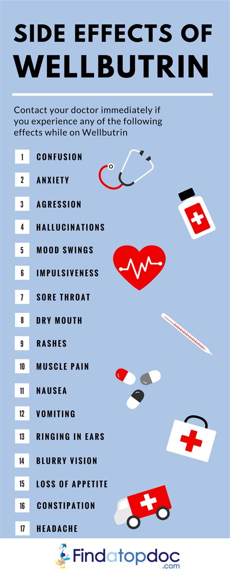 Wellbutrin Benefits