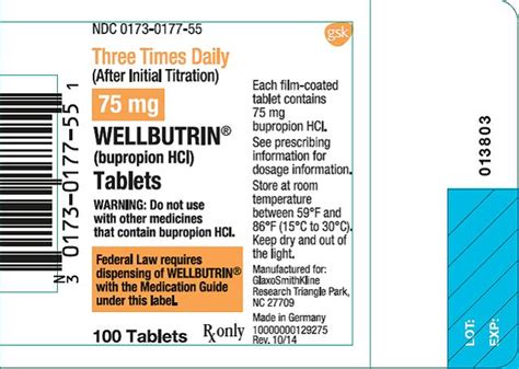 Wellbutrin Statistics