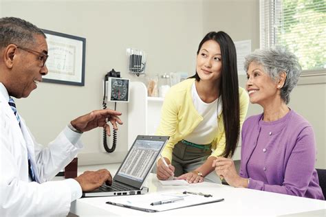 What to Expect During a Doctor's Visit
