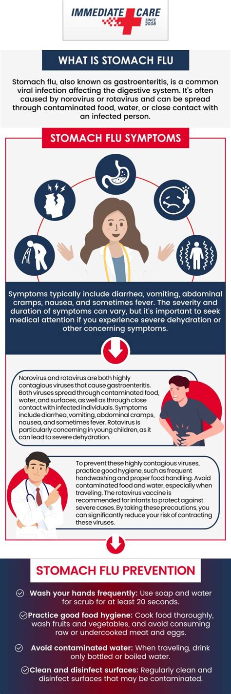 When to Seek Medical Help for 24 Hour Stomach Bug