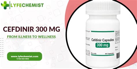 Working Mechanism of Cefdinir 300mg