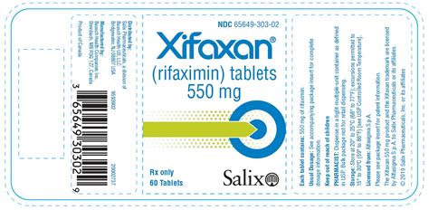 Xifaxan Interactions