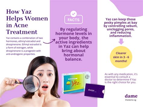 Yaz Benefits
