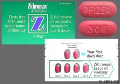 Z Pak Dosage Forms