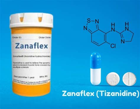 Zanaflex Mechanism of Action
