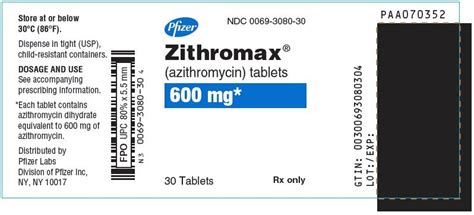 Zithromax Future Directions
